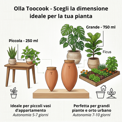 Olla in Terracotta Artigianale Smaltata Verde per irrigazione Piante 250 ml